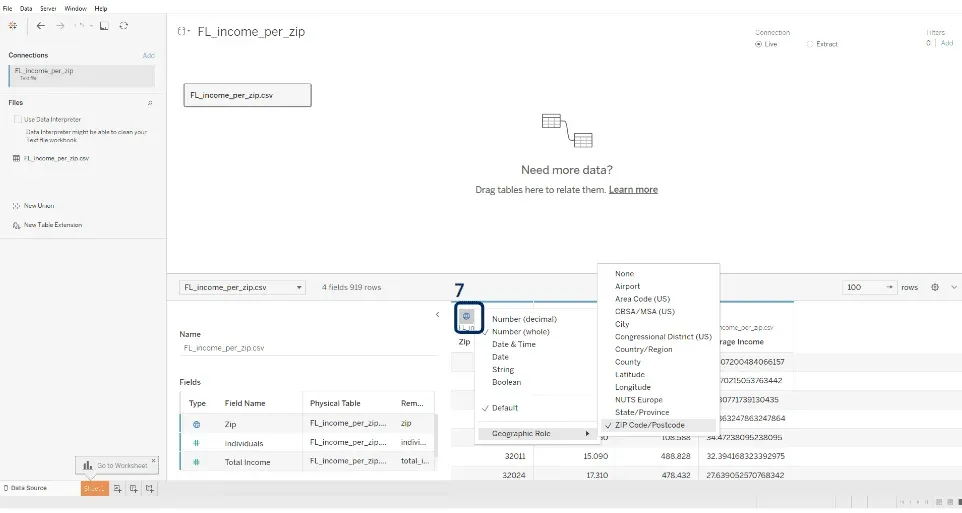 ZIP geographic role