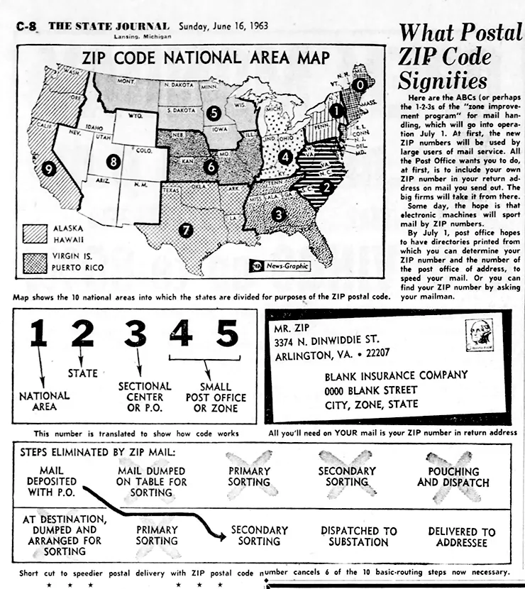 The definition and national area map of ZIP Code. ©THE STATE JOURNAL, 1963.