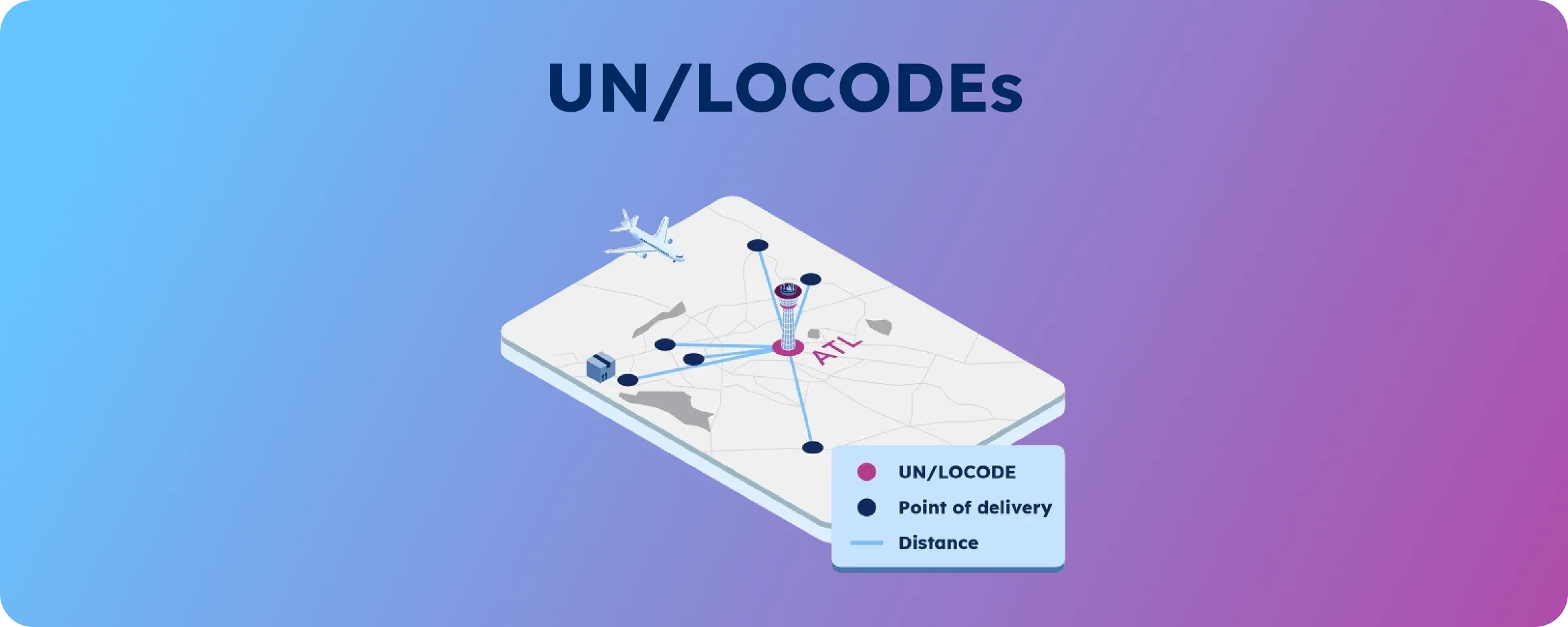 GeoPostcodes unlocodes