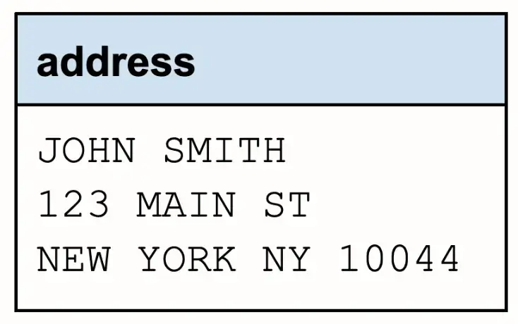 Address data example