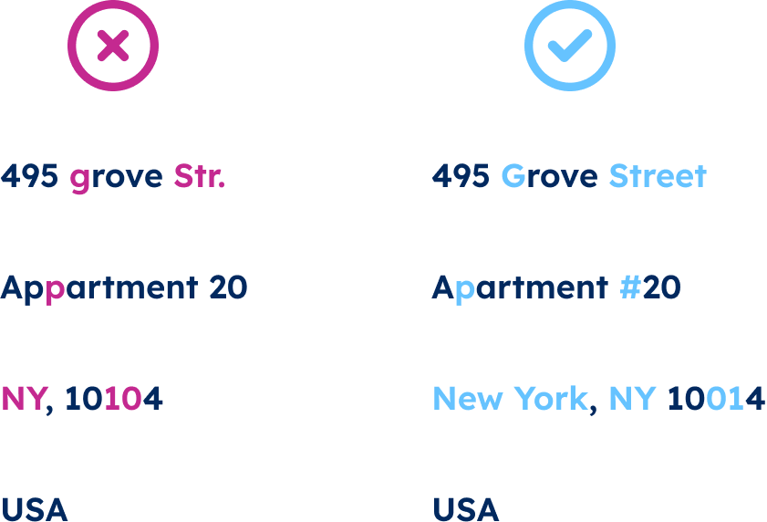 GeoPostcodes-Address Matching-Address Normalization