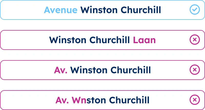 GeoPostcodes-Address-standardization