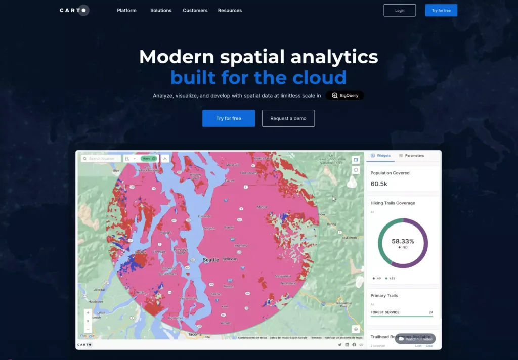 GeoPostcodes-Location Data Providers
