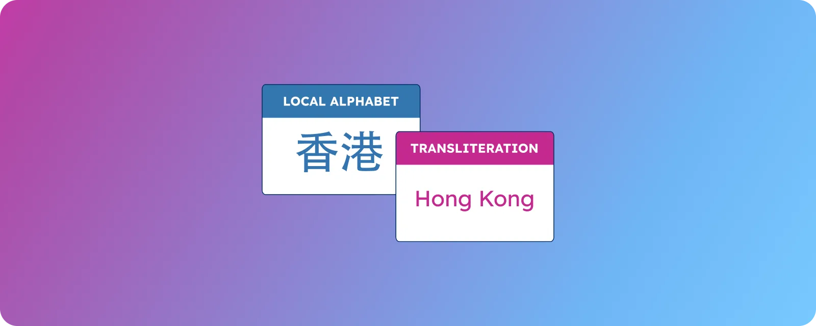 Address transliteration - GeoPostcodes