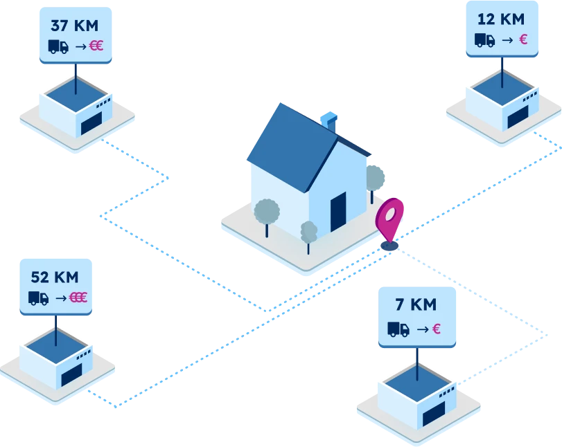 GeoPostcodes - Tariff Calculation use case