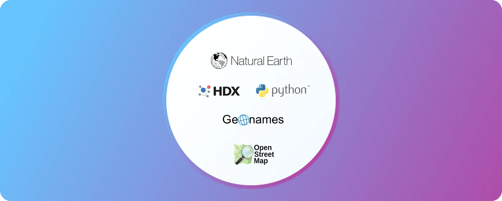GeoPostcodes - top 7 open source databases