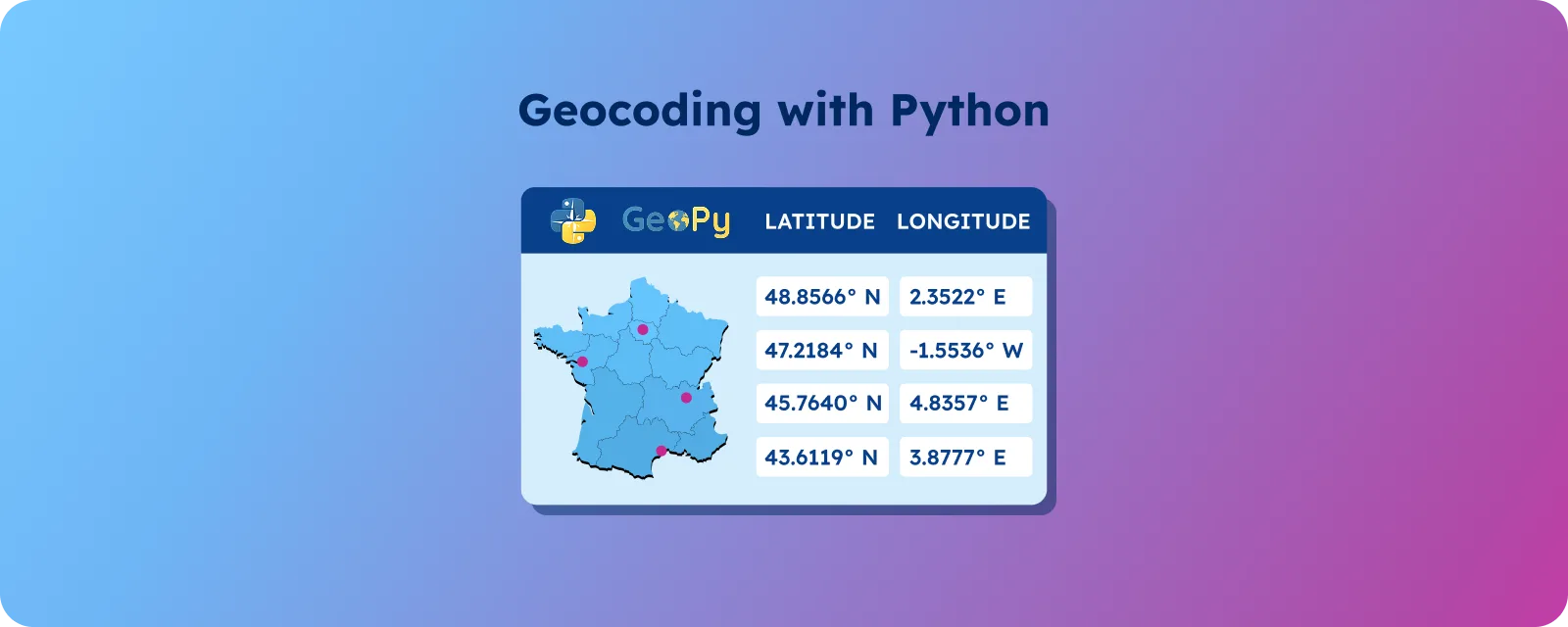 Geopostcodes - nominatim geocoding