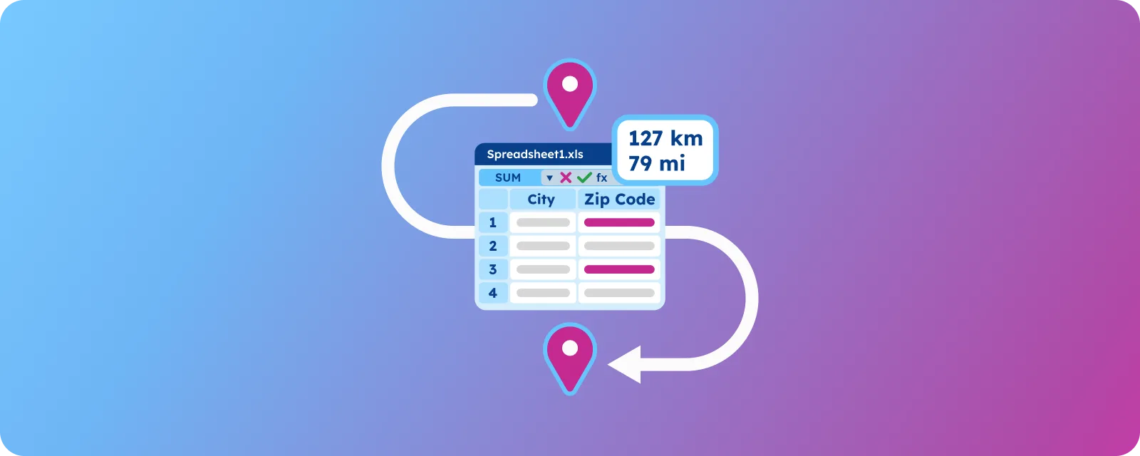 GeoPostcodes - distance between zip codes excel