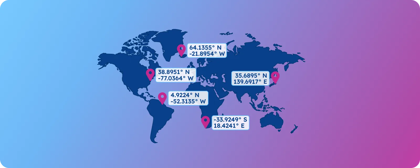 GeoPostcodes - international geocoding