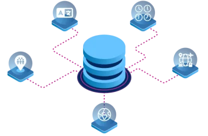 GeoPostcodes-Boundaries rich attributes