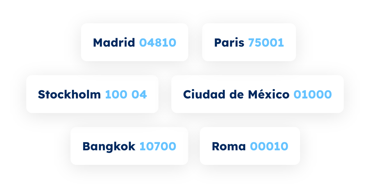 International Postal Database