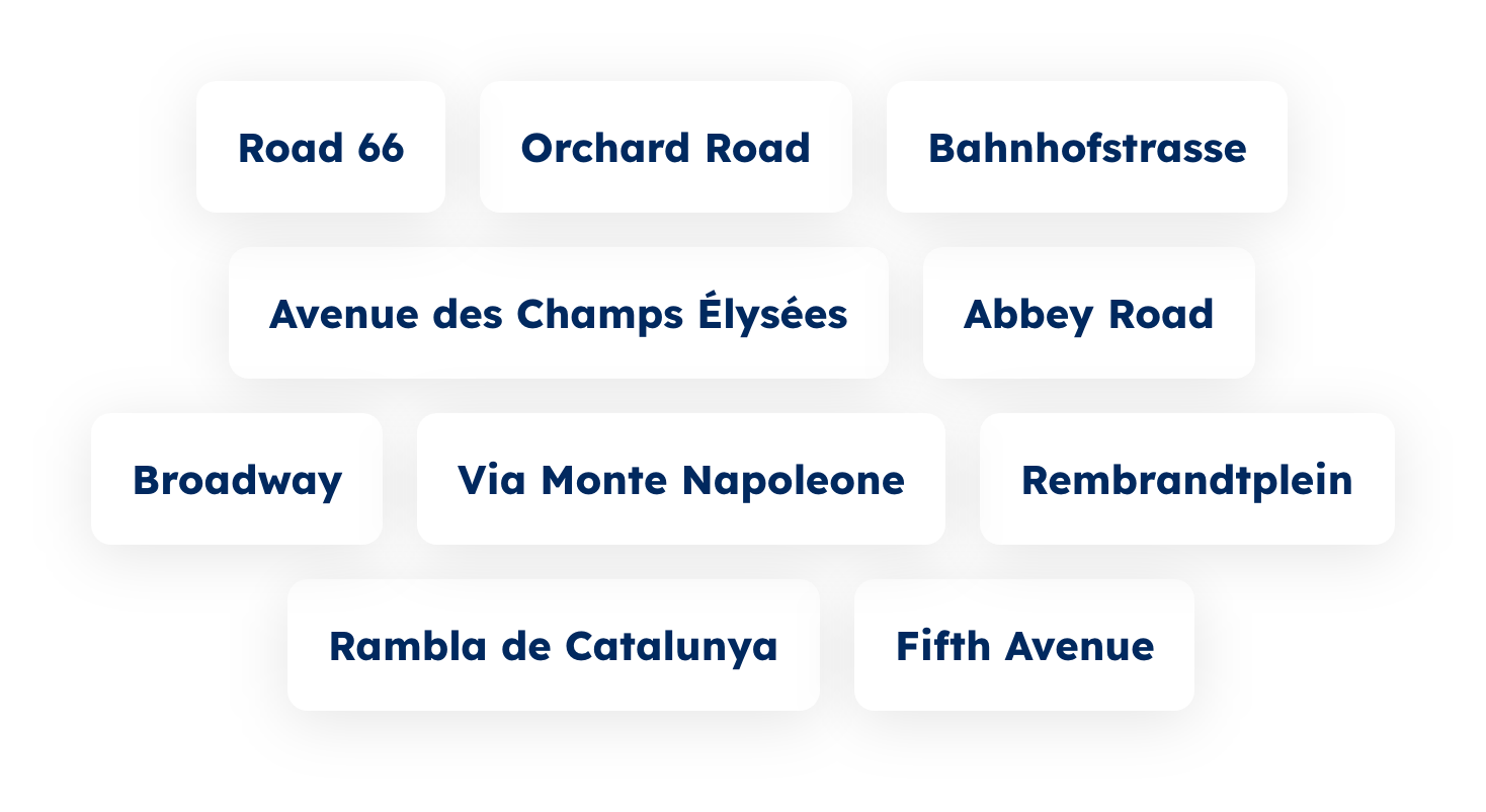 Street database