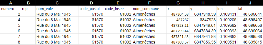 Screenshot of French address database