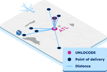 GeoPostcodes-UNLOCODEs and IATA codes