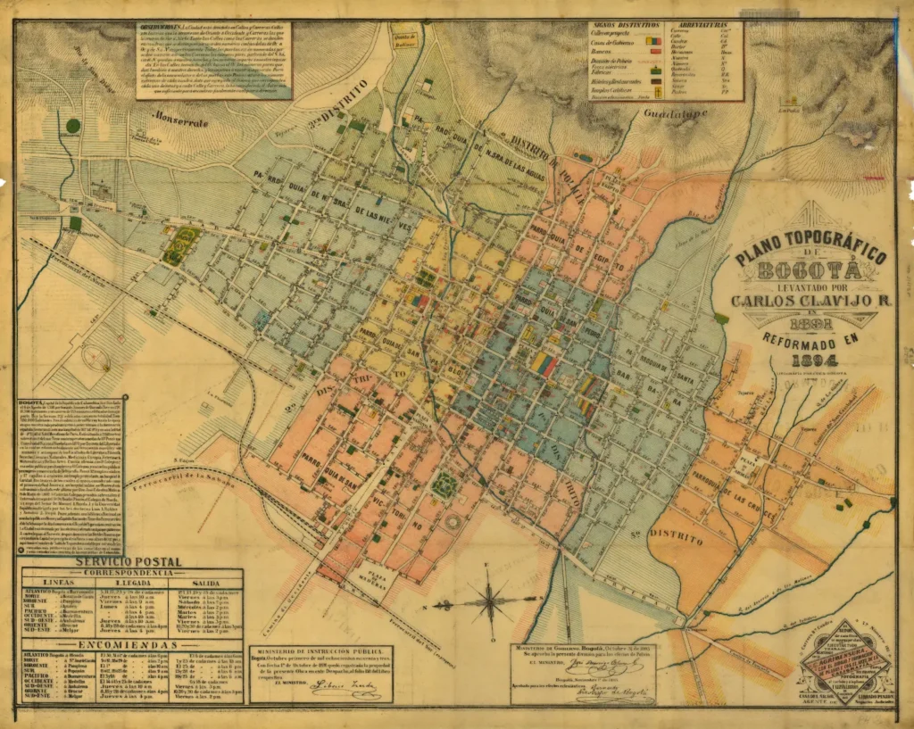 Topographic plan of Bogota