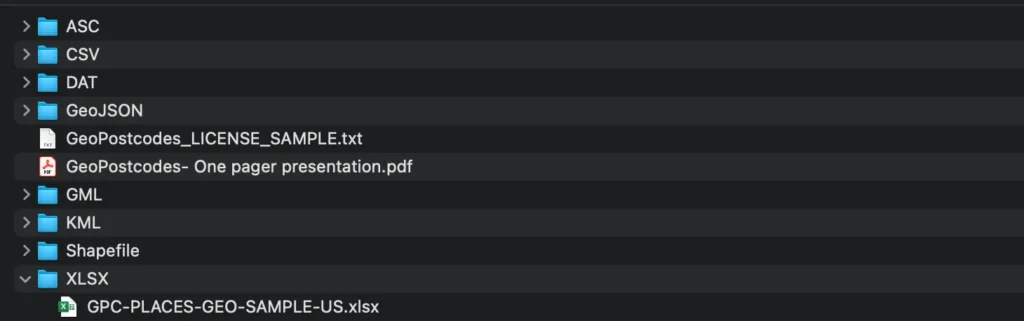 Data set folder structure