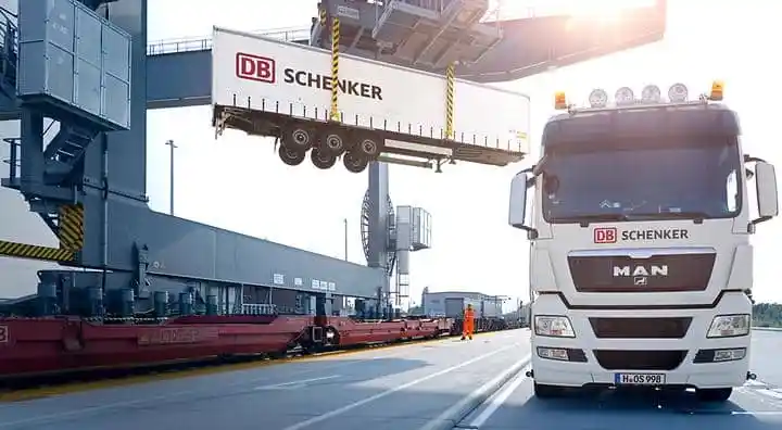 DB Schenker testimonial