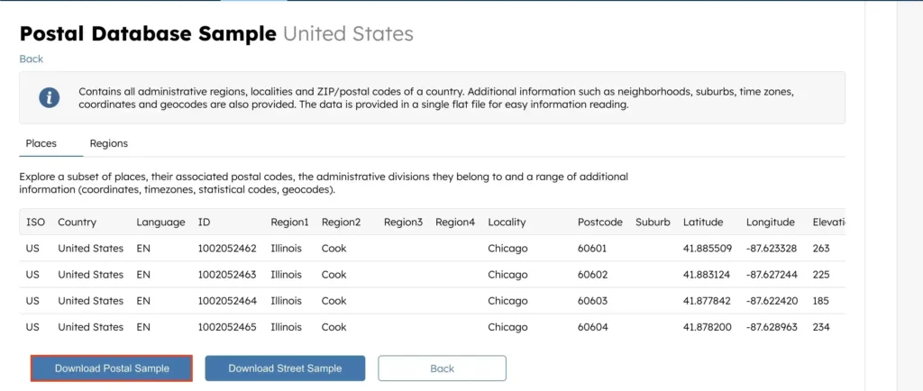 United States postal sample