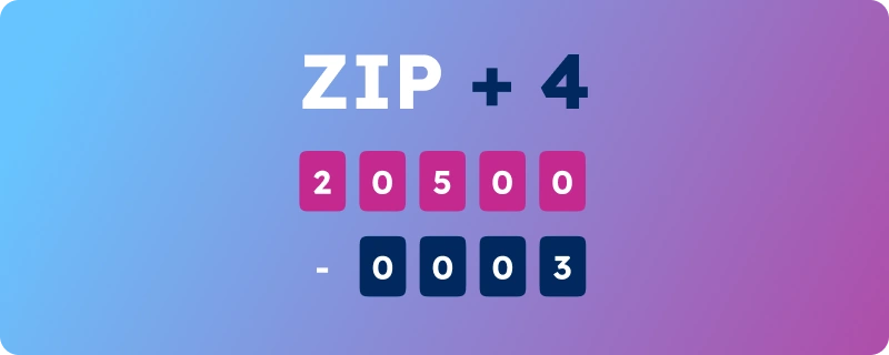 GeoPostcodes-zip+4