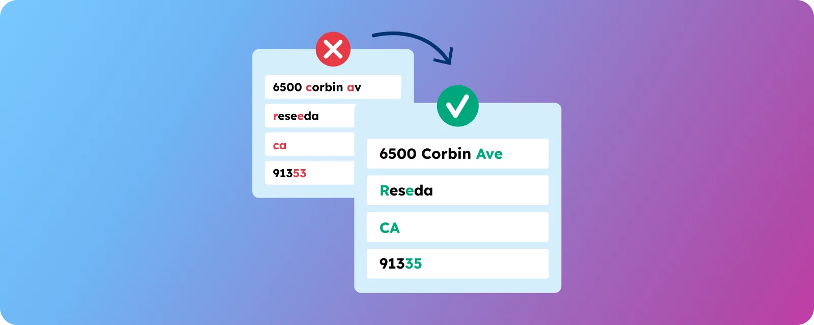 GeoPostcodes - address normalization