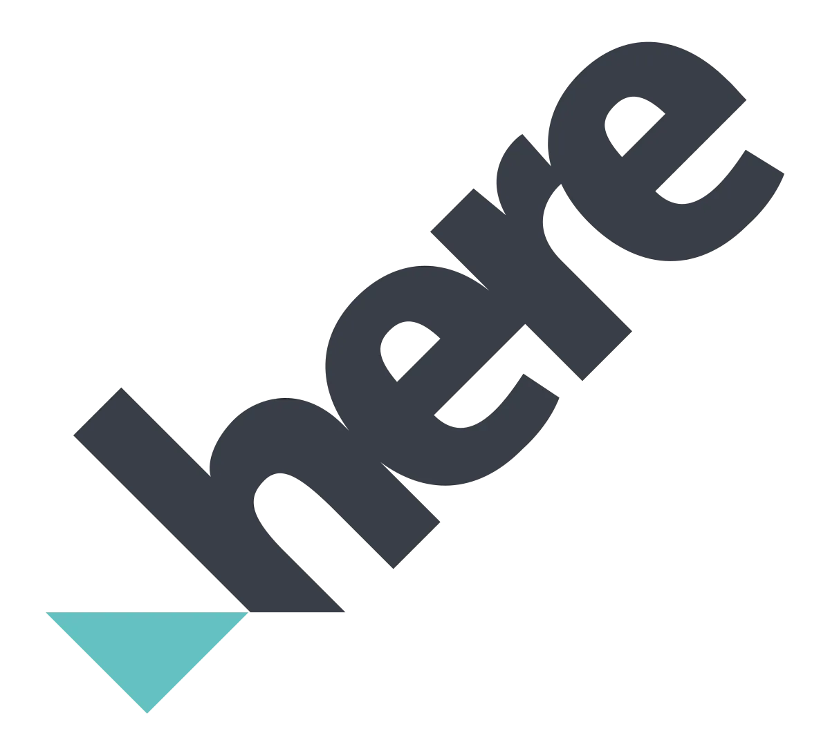 HERE Maps