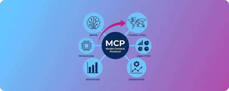 location data in MCP setup -GeoPostcodes